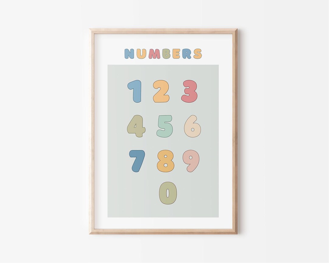 Numbers Poster | Kids Wall Art | Nursery Decor | School Art | Learning ...
