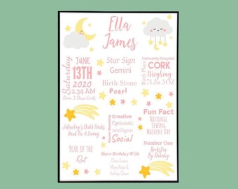 Personalised New Baby Girl Birth Details Gift | Newborn Birth Stats Print | Pink Nursery Decor | Christening Gift | On The Day You Were Born