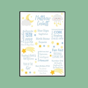 Personalised New Baby Boy Birth Details Gift | Newborn Birth Stats Print | Blue Nursery Decor | Christening Gift | On The Day You Were Born