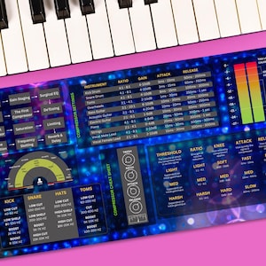 May include: A blue and purple desk mat with audio mixing information, including compressor settings and drum mixing guides. The mat features charts and diagrams with text. A keyboard is visible in the background.