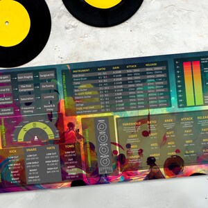 May include: A colorful desk mat with audio mixing information, including vocal and drum mixing formulas, compressor settings, and a cheat sheet. Two vinyl records with yellow labels are in the background.
