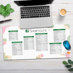 May include: A white desk mat with a grid pattern and green and white text listing Microsoft Excel shortcuts. The text includes "Excel Shortcuts" and "Worksheet Summary Keys". The mat has a floral design with pink, orange, and green accents.