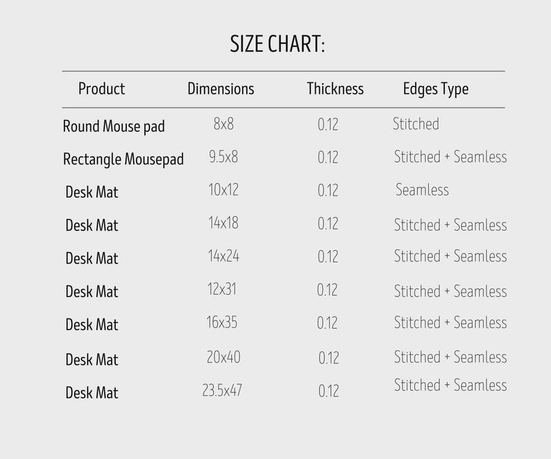 Mat Icon Size Chart Accounting Desk Mat: T-chart Debit Credit Cheat Sheet Mousepad ...
