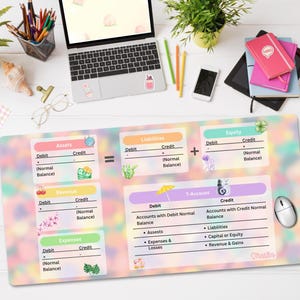 May include: A colourful desk mat with accounting terms and formulas. The mat features sections for assets, liabilities, equity, revenue, and expenses, with debit and credit columns. A laptop, pens, and other office supplies are also visible.