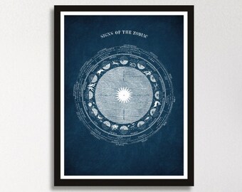 Signs of the ZODIAC Chart print, Zodiac poster, Astrology Vintage Engraving poster, Astronomy antique art 1849 drawing, ASTROLOGY decor [AE8