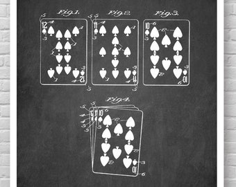 Playing CARDS patent poster, Classic GAME patent print, Playing Cards patent poster, Vintage Cards patent print, Popular Game room decor