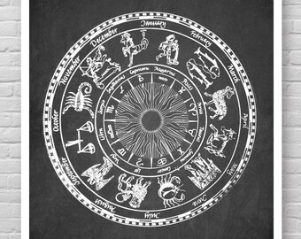 ZODIAC SIGNS Chart poster, Astrology Vintage Engraving Signs of the Zodiac print, Astronomy antique art 1849 drawing, ASTROLOGY decor [AE11]