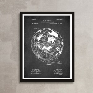 ZODIAC globe patent poster, Terrestro Sidereal Globe patent print, Vintage Astronomy Patent print, Astronomy room decor, Zodiac decor [448]