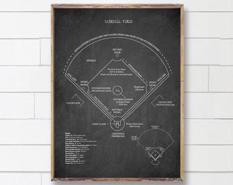 Impresión de campo de BÉISBOL, póster técnico de campo de béisbol, decoración de pared con diagrama de campo de béisbol, impresión de patente de deporte de béisbol, decoración de habitación de béisbol