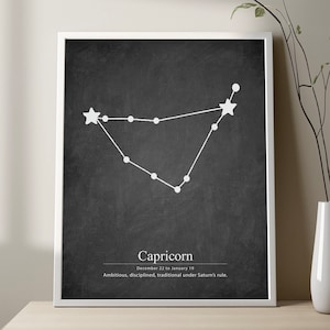 CAPRICORN zodiac definition print, Capricorn Stars poster, Capricorn constellation definition print, Capricorn sign definition, Zodiac Sign