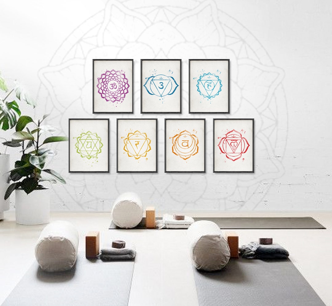 7 CHAKRAS Illustration Posters, Minimalist Zen Chakra Drawing Art Print ...
