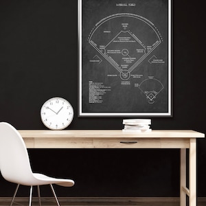 Baseball Field Print : 
Detailed technical drawing of a vintage baseball field diagram. High-resolution sports wall art on blueprint, chalkboard, kraft, or vintage grey background.

Basketball Court Print :
Architect-style blueprint of a full basketball court layout. Perfect sports art print for fans, players, or game room decor.

Football Field Print :
Highly detailed American football field schematic in blueprint style. Retro design for home, office, or sports-themed spaces.