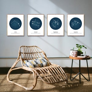 CUSTOM zodiac sign 4 print set, Zodiac constellation definition posters, Family Zodiac sign Stars prints, zodiac print, Astrology wall decor