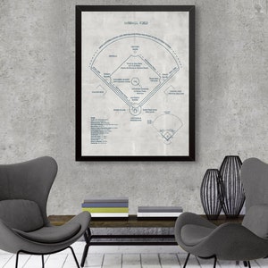 Baseball Field Print : 
Detailed technical drawing of a vintage baseball field diagram. High-resolution sports wall art on blueprint, chalkboard, kraft, or vintage grey background.

Basketball Court Print :
Architect-style blueprint of a full basketball court layout. Perfect sports art print for fans, players, or game room decor.

Football Field Print :
Highly detailed American football field schematic in blueprint style. Retro design for home, office, or sports-themed spaces.