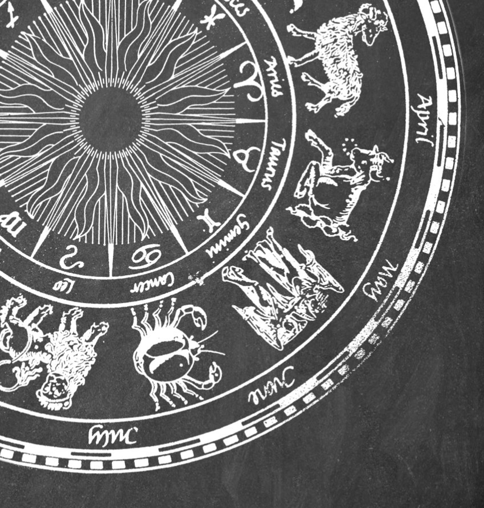ZODIAC SIGNS Chart Poster Astrology Vintage Engraving Signs - Etsy Canada