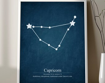 CAPRICORN Zodiac Definition Print, Capricorn Stars Poster