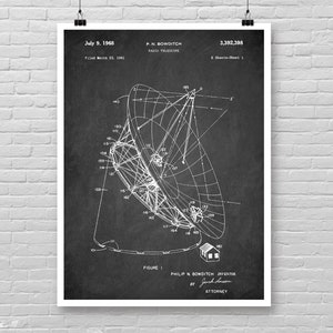 RADIO TELESCOPE patent poster, Astronomy Patent print, Vintage Radio Telescope patent, Space patent, Astronomy room decor, Space decor [443]