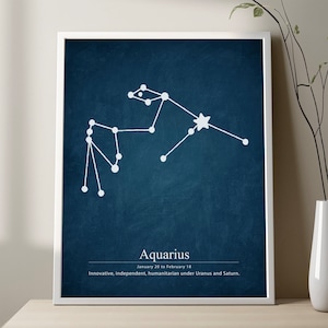 AQUARIUS Stars definition poster, Aquarius zodiac sign definition print, Aquarius definition print, Aquarius constellation definition poster