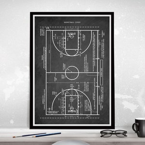 Baseball Field Print : 
Detailed technical drawing of a vintage baseball field diagram. High-resolution sports wall art on blueprint, chalkboard, kraft, or vintage grey background.

Basketball Court Print :
Architect-style blueprint of a full basketball court layout. Perfect sports art print for fans, players, or game room decor.

Football Field Print :
Highly detailed American football field schematic in blueprint style. Retro design for home, office, or sports-themed spaces.