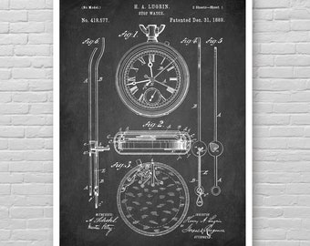 POCKET WATCH patent print, Vintage Pocket watch patent poster, 1889 Stop watch print, Antique Pocket watch poster, Jewelry wall decor [613]