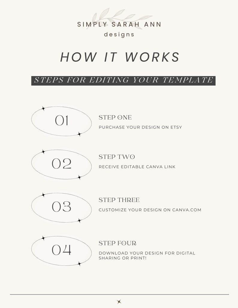 Minimalist Wedding Hair & Makeup Timeline Template Etsy