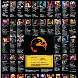 Mortal Kombat Finishing Moves Poster Print A3 or A4 sizes available (unframed)