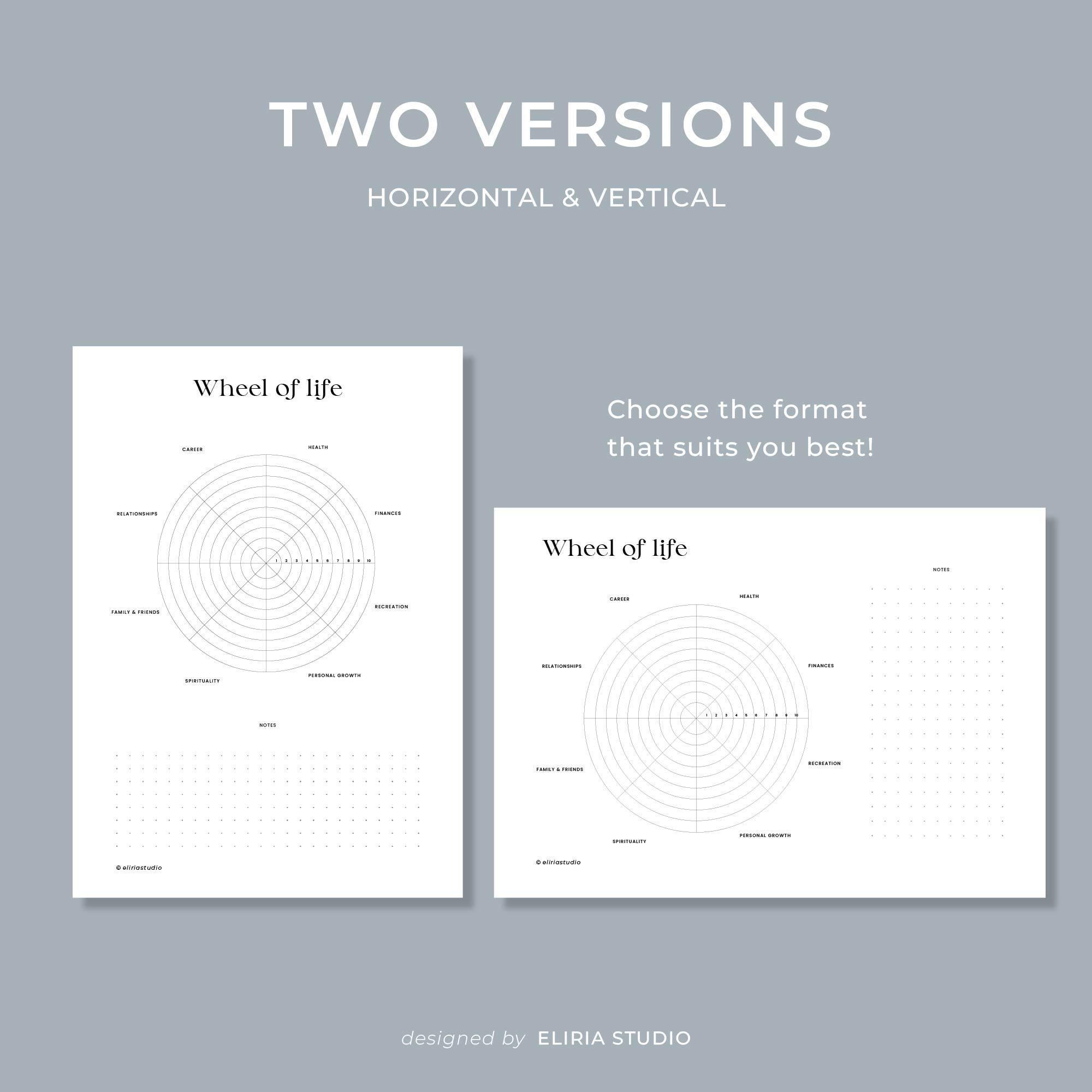 Wheel of Life Printable | Life Balance & Goal Setting Worksheet | Self ...