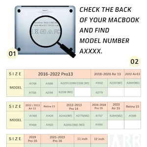 May include: A chart showing different MacBook models and their corresponding model numbers. The chart is divided into sections for different sizes and years. The chart includes the following models: 2016-2022 Pro 13, 2018-2020 Air 13, 2022 Air 13, 2012/2013 Air 13, Retina 13, 2012-2013 Pro 14, 2016-2018 Pro 15, 2023 Air 15, Retina 15, 2019 Pro 16, 2021-2023 Pro 16, 11 inch, 12 inch.