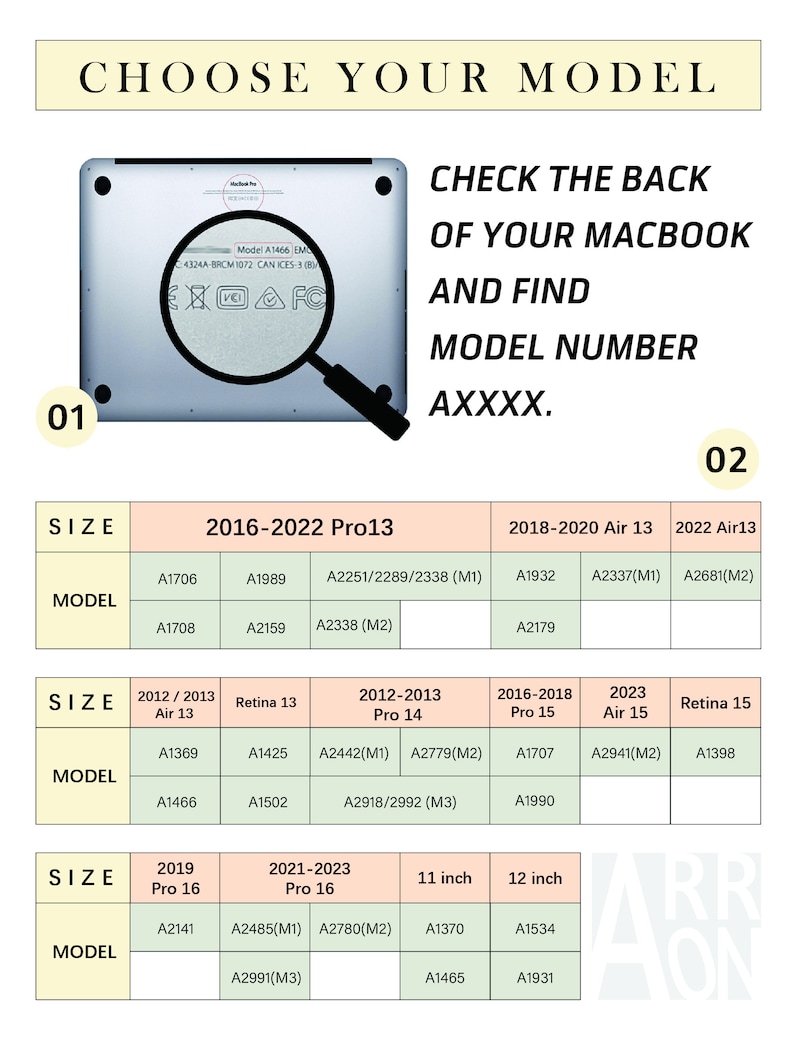 May include: A chart showing different MacBook models and their corresponding model numbers. The chart is divided into sections for different sizes and years. The chart includes the following models: 2016-2022 Pro 13, 2018-2020 Air 13, 2022 Air 13, 2012/2013 Air 13, Retina 13, 2012-2013 Pro 14, 2016-2018 Pro 15, 2023 Air 15, Retina 15, 2019 Pro 16, 2021-2023 Pro 16, 11 inch, 12 inch.