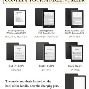 May include: A comparison chart of different Kindle e-reader models, showing the model number, generation, and screen size. The chart includes the Kindle Paperwhite 5 (11th Generation) with a 6.8-inch screen, the Kindle Paperwhite 4 (10th Generation) with a 6-inch screen, the Kindle Paperwhite 1/2/3 (5/6/7th Generation) with a 6-inch screen, the Kindle 11th (6-inch screen), the Kindle 10th (6-inch screen), and the Kindle 8th (6-inch screen).
