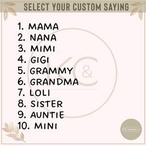 May include: A white card with black text listing ten different names for a grandmother, such as "Mama", "Nana", "Mimi", and "Gigi". The card also includes the text "SELECT YOUR CUSTOM SAYING" and a logo with the letters "KC" and the text "design co".