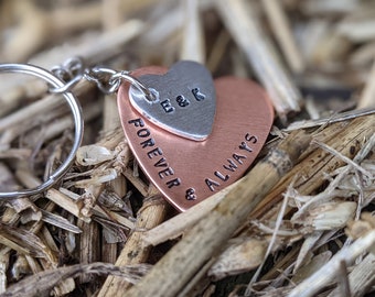 I Love You Forever Etsy