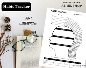 Monthly Habit Tracker Printable | A4, A5, Letter Sizes (PDF Download)