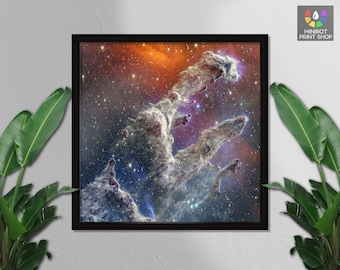 James Webb Telescope Print: Pillars of Creation, Milky Way Galaxy
