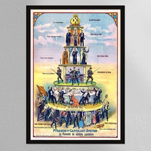 Anti-Capitalist Propaganda, 1911, English Version, Reproduction Vintage Propaganda Poster