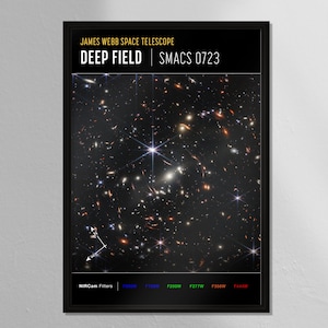May include: A black and white image of a deep field captured by the James Webb Space Telescope. The image shows a vast expanse of space filled with countless stars and galaxies. The text "JAMES WEBB SPACE TELESCOPE" and "DEEP FIELD SMACS 0723" is displayed at the top of the image. The text "NIRCam Filters" is displayed at the bottom of the image, along with the names of the filters used to capture the image: "F200W", "F277W", "F356W", and "F444W".