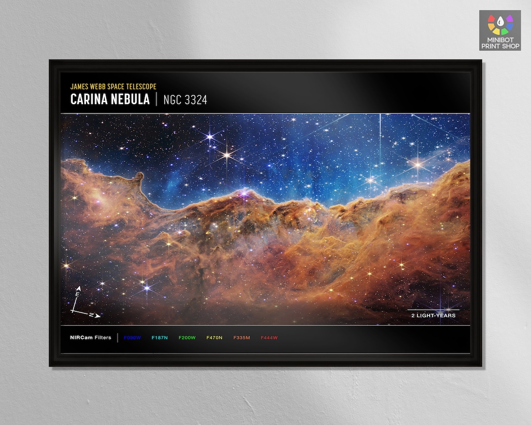 Teleskop Kosmiczny Jamesa Webba, Mgławica Carina, Galaktyka Drogi