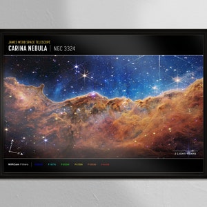 James Webb Weltraumteleskop, Carinanebel, Milchstraßengalaxie, Qualitätsdrucke, Wanddekor, Wandkunst, Wohnkultur, Cooler Weltraum Poster