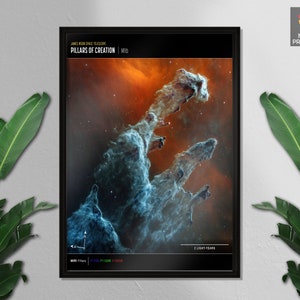 James Webb Space Telescope, Ghostly The Pillars of Creation, Milky Way Galaxy, Quality Prints, Wall Decor, Wall Art, Home Decor,Space Poster