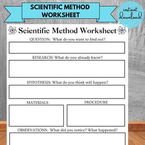 Könnte beinhalten: Ein ausdruckbares "Arbeitsblatt zur wissenschaftlichen Methode" mit Abschnitten für Fragen, Recherchen, Hypothesen, Materialien, Verfahren, Beobachtungen und Schlussfolgerungen. Das Arbeitsblatt hat ein hellblaues Banner.