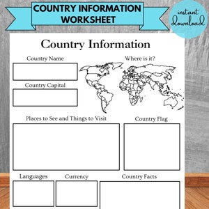 Landenwerkblad Informatie Onderzoek Kinderen Geschiedenis Thuisonderwijs Project Landenfeiten Landenrapportsjabloon Sociale studies Geografie