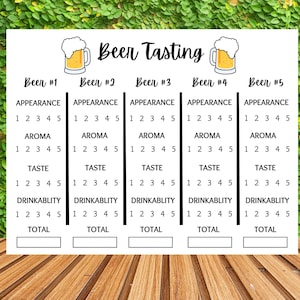 May include: A printable beer tasting scorecard with five columns for different beers. Each column has a section for appearance, aroma, taste, drinkability, and total score. The scorecard is designed to be used for rating different beers.