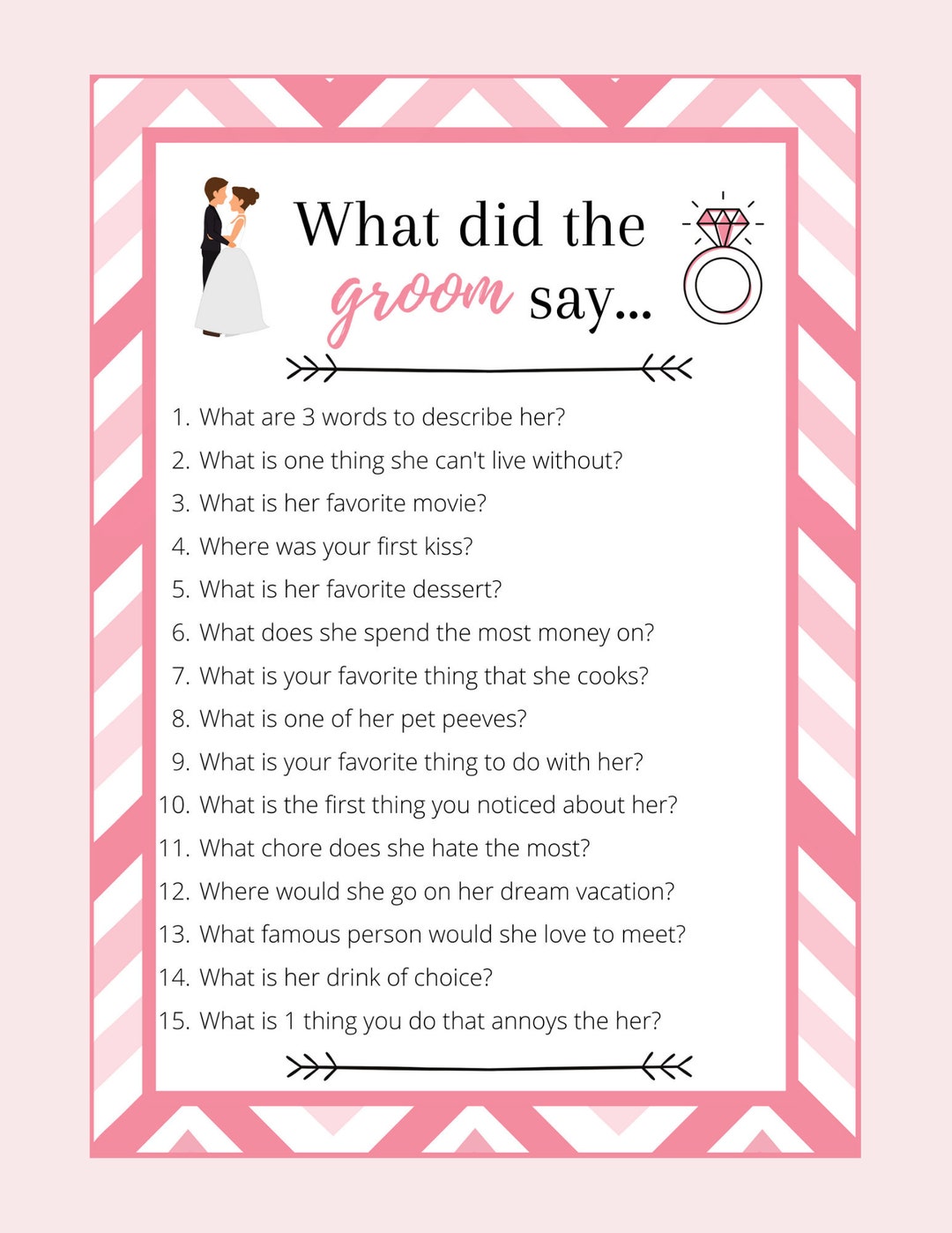 What Did the Groom Say Bridal Shower Game Bridal Shower Game — free download