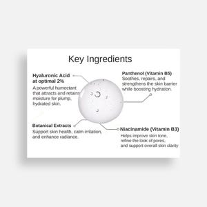 Pu&ograve; includere: Una scheda bianca con il testo "Ingredienti chiave" e le descrizioni degli ingredienti. Gli ingredienti includono acido ialuronico, pantenolo (vitamina B5), estratti botanici e niacinamide (vitamina B3). Una goccia chiara e rotonda al centro.