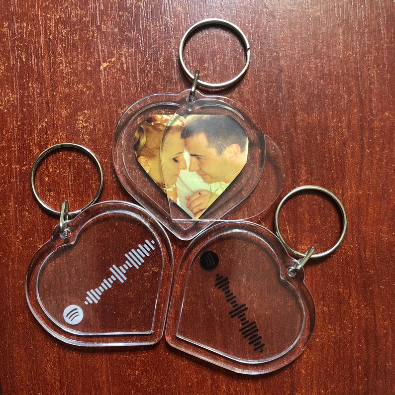 BTS keychain codes Custom song Spotify glass