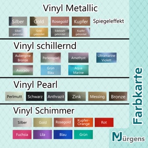 Schriftzug zum Aufkleben mit Verzierungen Zahlen Aufkleber Beschriftung personalisiert Wunschtext Label Vinyl Namen Bild 6