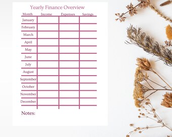 Yearly Finance Overview | Finance Planner | Income Tracker | Savings Log | Expenses  Tracker | Yearly Budget
