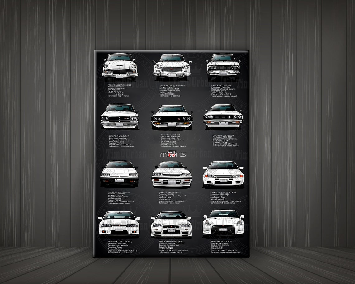 gtr evolution canvas gtr evolution canvas