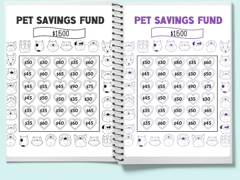 Pet Savings Challenge Printable Tracker, Save 1500/ Pet Emergency Fund