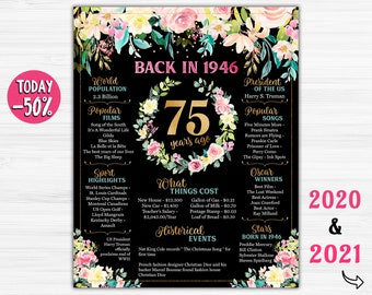 Cheers to 75 Years 75th birthday banner Gold Glitter party decorations custom birthday letter balloons banner Happy Birthday banners